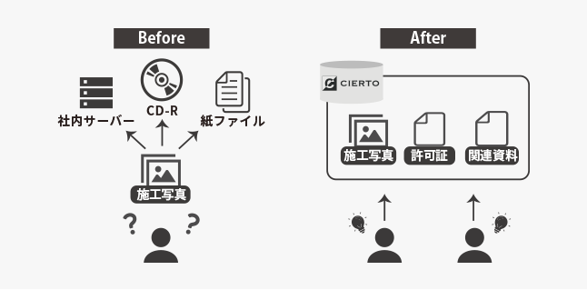 株式会社エービーシー商会_sol-img01