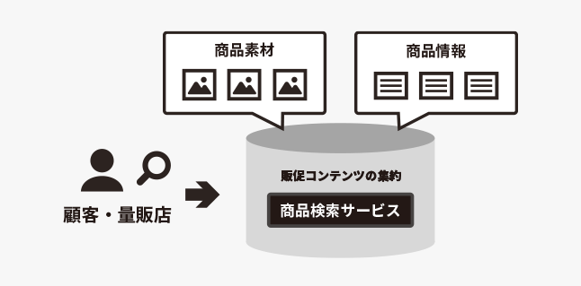 株式会社エイエヌオフセット_img02