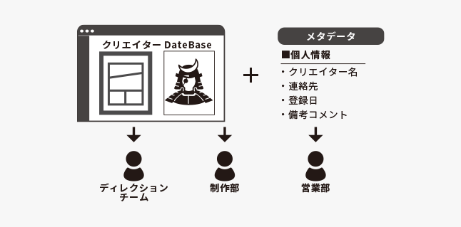 株式会社アクアスター_img02