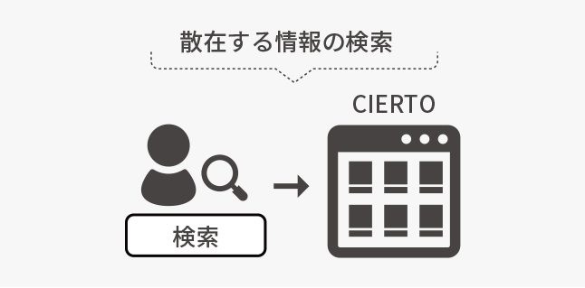 株式会社アイワット_sol-img01