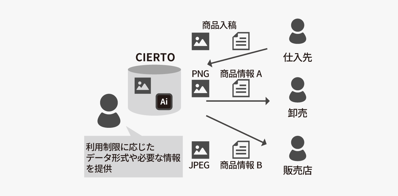 株式会社研文社_sol-img03