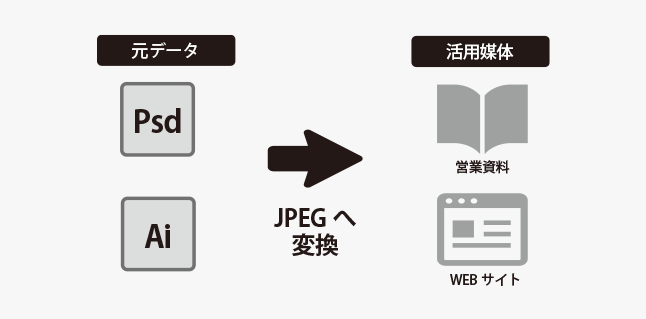 キオクシア株式会社_img02