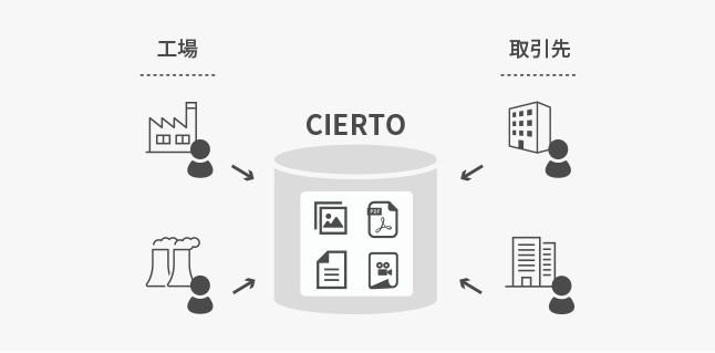 株式会社広済堂ネクスト_sol-img01