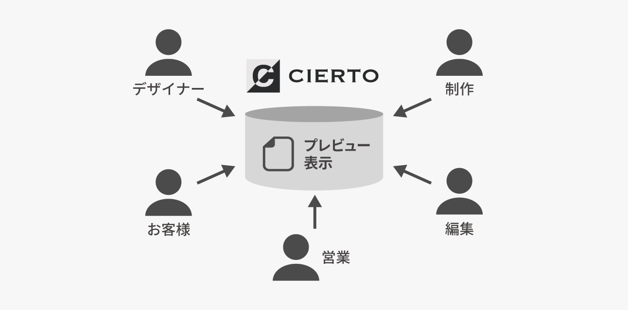 名鉄局印刷株式会社_sol-img01
