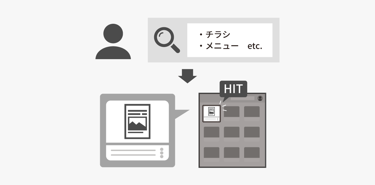 中埜総合印刷株式会社_img02