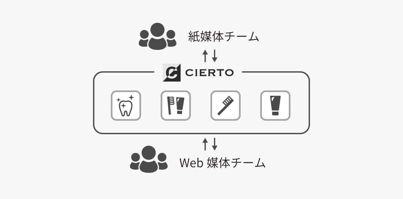 株式会社オーシープランニング_sol-img01