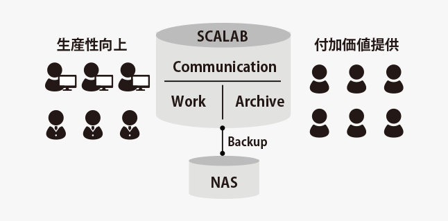 株式会社精興社_sol-img03