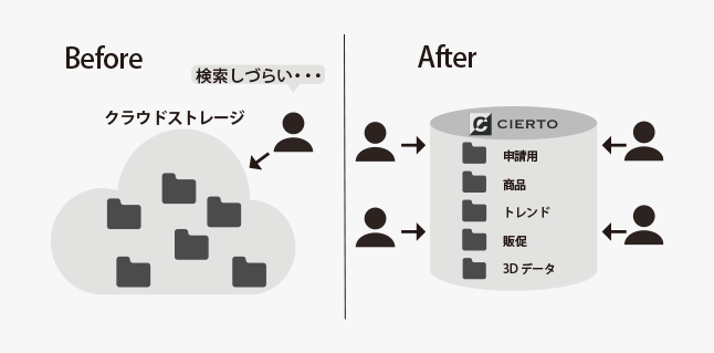 スタイレム瀧定大阪株式会社_img02