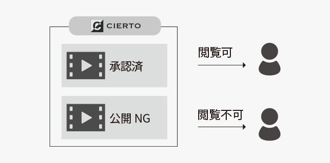 豊田合成株式会社_sol-img03