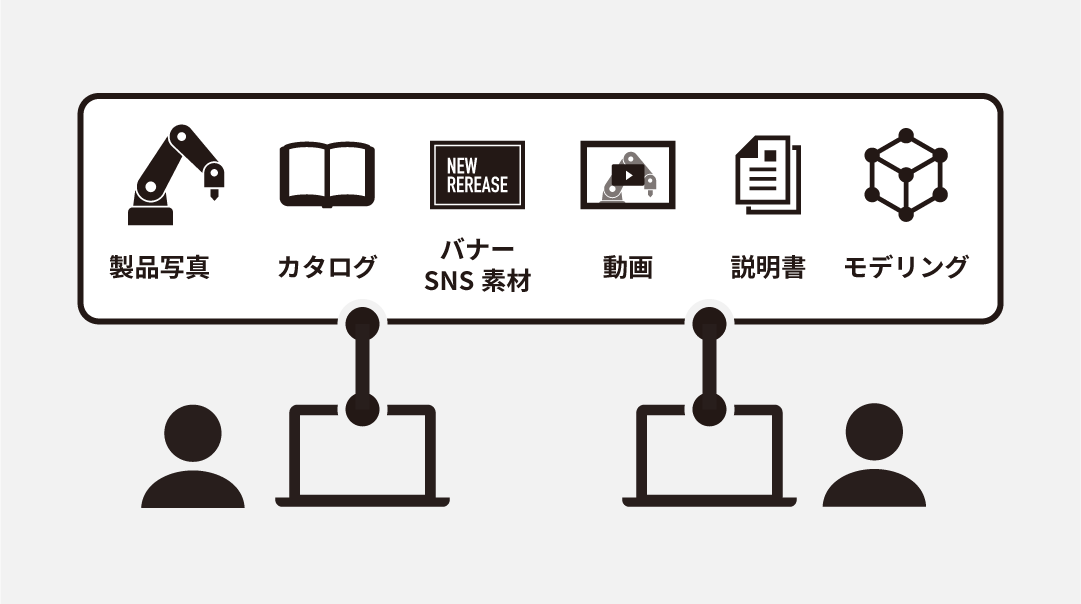 function-図版