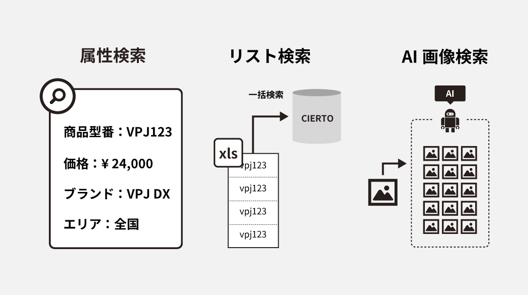 function-図版