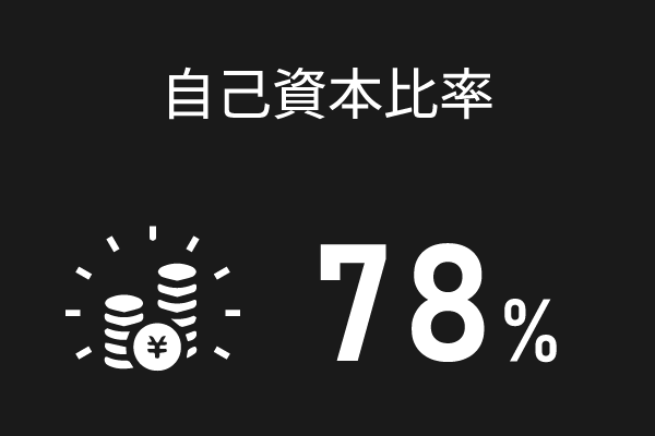 育休取得後復帰率