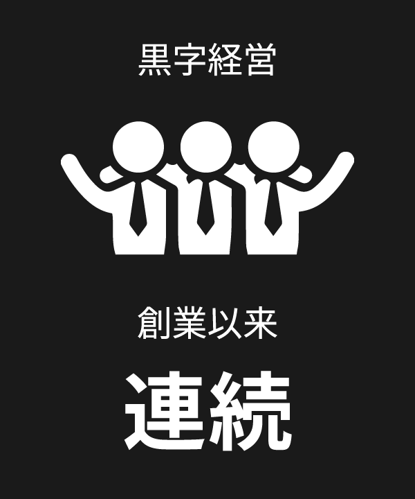 黒字経営
