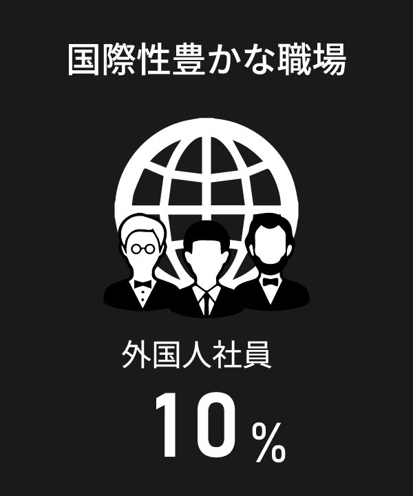 国際性豊かな職場